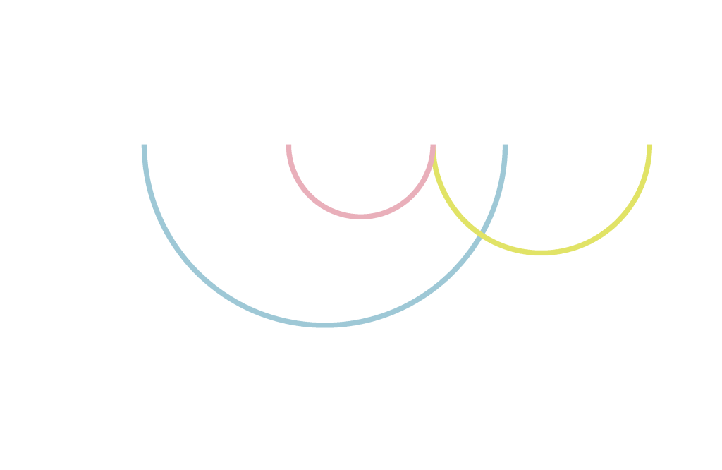 RootLinks